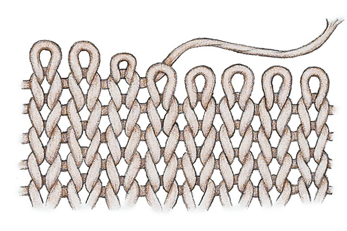 Лицевые переплетение. Схема переплетения. Узор плетёнка спицами. Переплетения трикотажных полотен. Полотняное саржевое ткани схема.