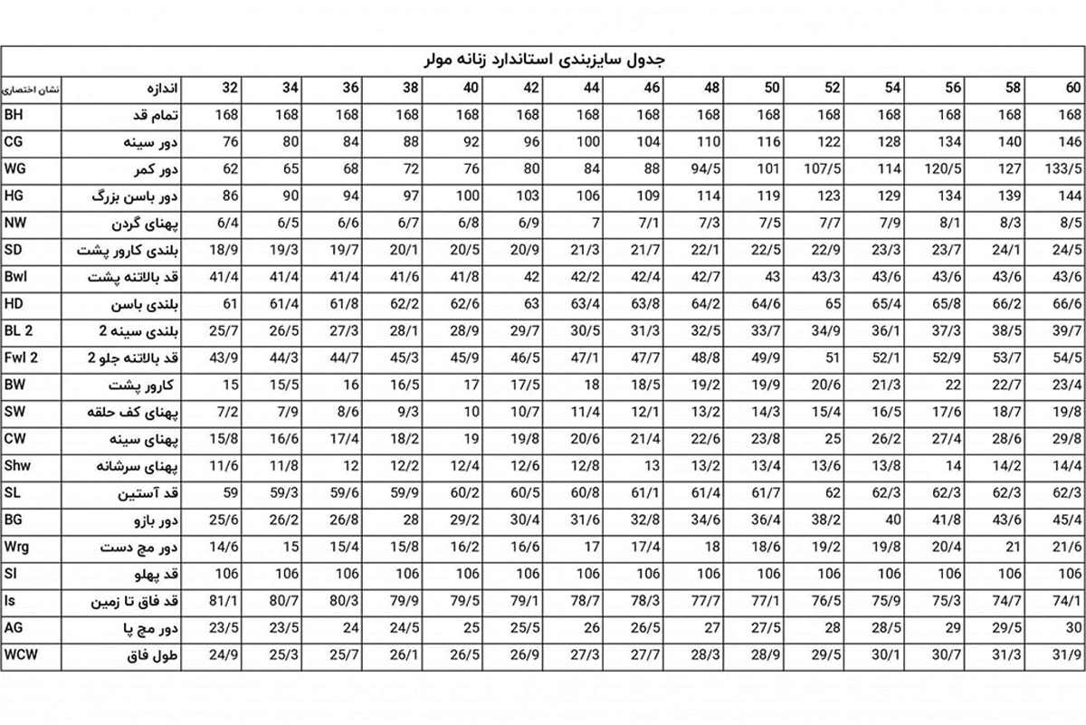 جدول سایزبندی استاندارد زنانه